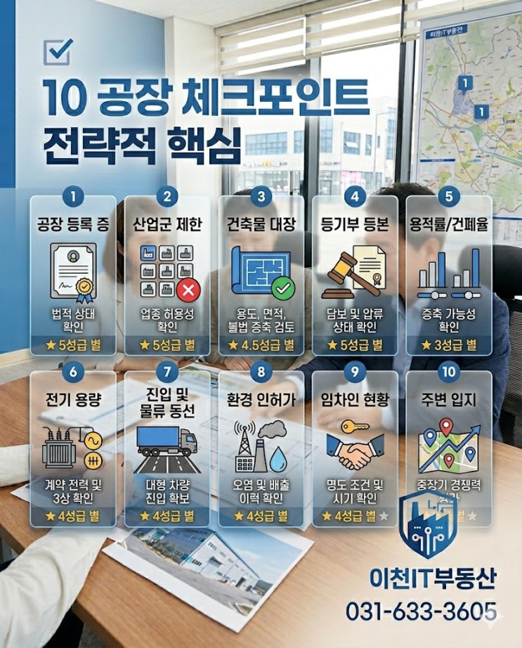 “놓치면 큰손해! 공장 매물 볼 때 꼭 봐야 할 체크리스트 TOP 10”