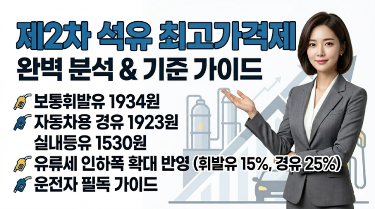  2차 석유 최고가격제 가이드: 휘발유 1934원·경유 1923원 고정! 고유가 시대 생존 전략