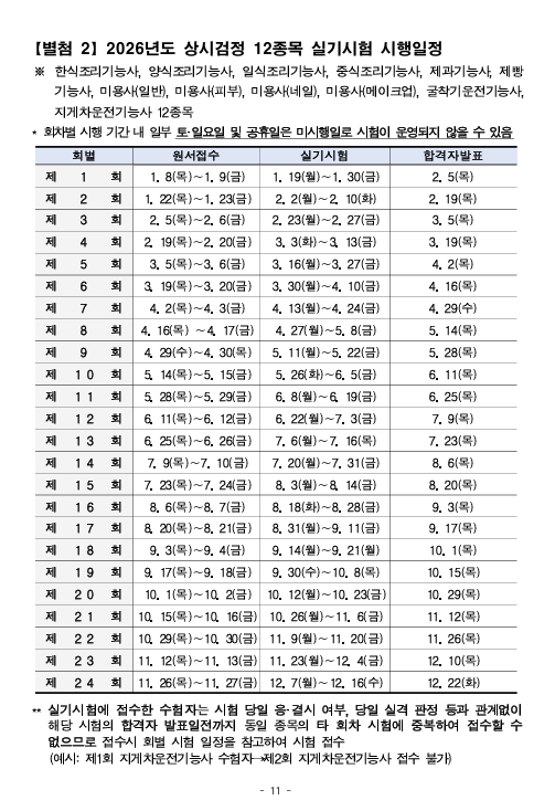 2026년 양식조리기능사 실기 시험 일정 안내