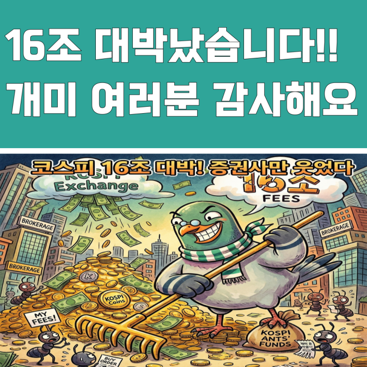  "수수료 16조" 코스피 개미 돈 싹쓸이한 증권사 실적, 까보니