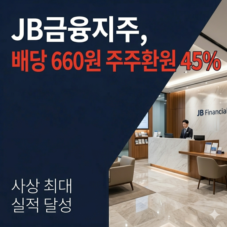 <b>JB금융</b>지주 주가와 배당 660원, 사상 <b>최대 실적</b>에 주주환원율... 