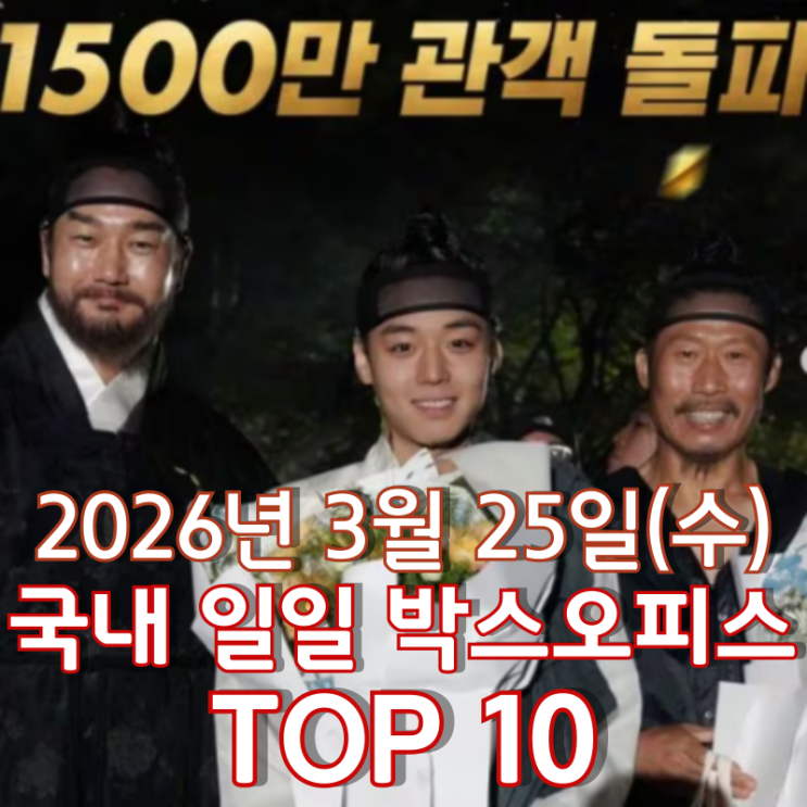  [3월 25일] 국내 박스오피스 - '왕과 사는 남자' 역대 세 번째 1500만 돌파