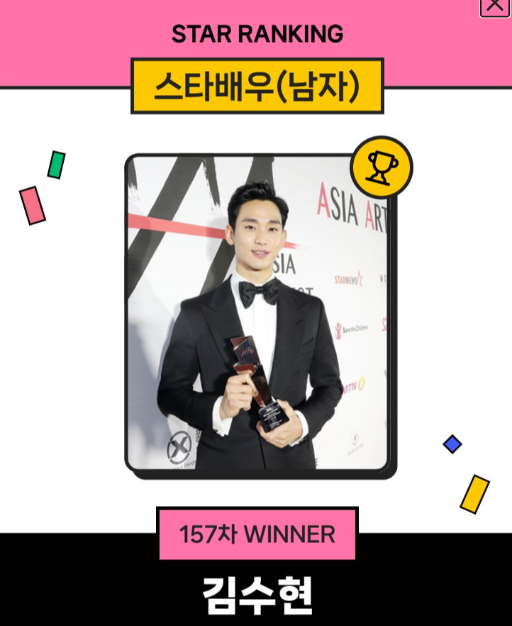  김수현 스타랭킹 1위, 46주 연속이라니 의외다