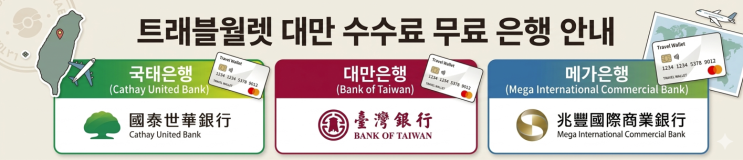  대만돈 환전하기 추천방법(은행환전, 머니박스, 트래블월렛)