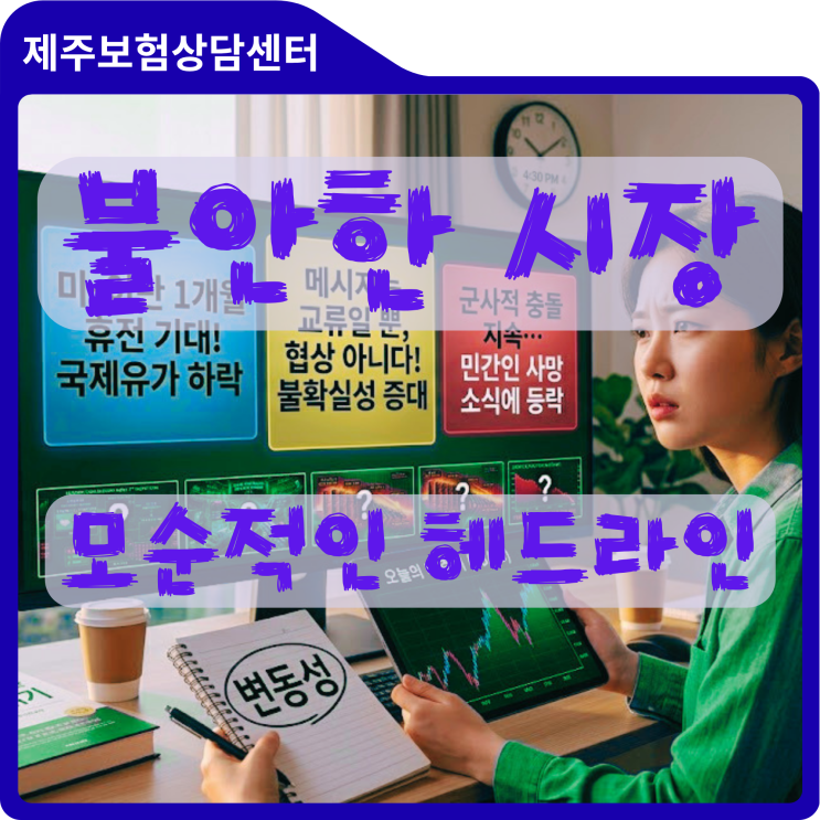  불안한 미국 증시, 모순적인 헤드라인 뉴스