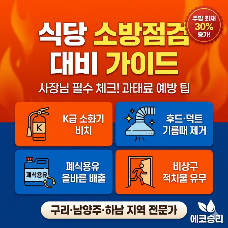  사업자라면 무엇부터 확인해야 할까? 소방점검 핵심 항목