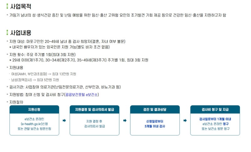 임신 준비 산전검사 국가 지원 받는 방법｜가임력 검사 + 정자검사 e보건소 신청 후기
