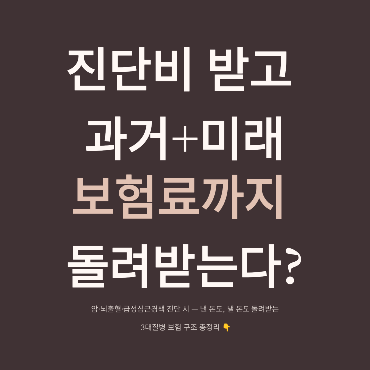  3대질병 보장 추천｜진단비 받고 낸 보험료+낼 미래보험료까지 돌려받는 구조 총정리