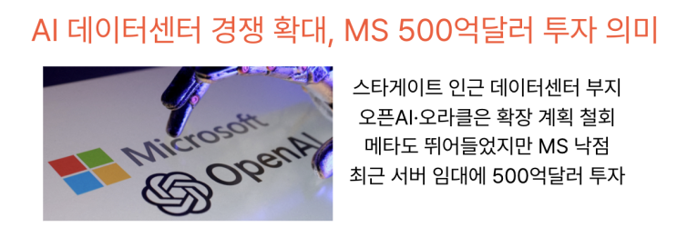  [3월25일] MS 데이터센터 투자 재개, AI 기본법 손본다
