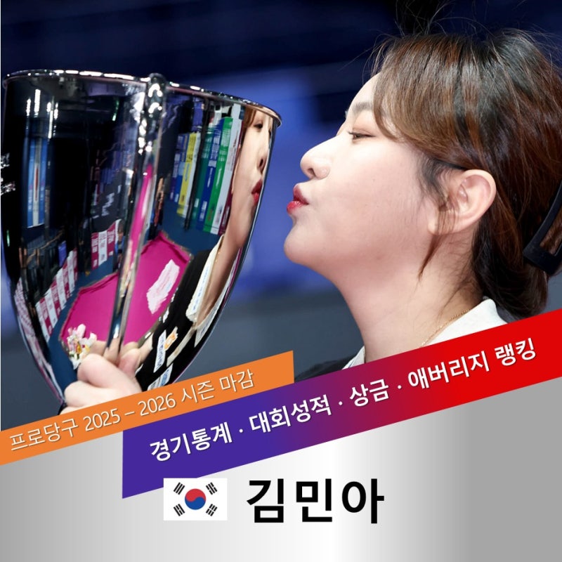 김민아 나이 프로필, LPBA 랭킹·상금·대회 성적 총정리 (2025-2026 시즌)
