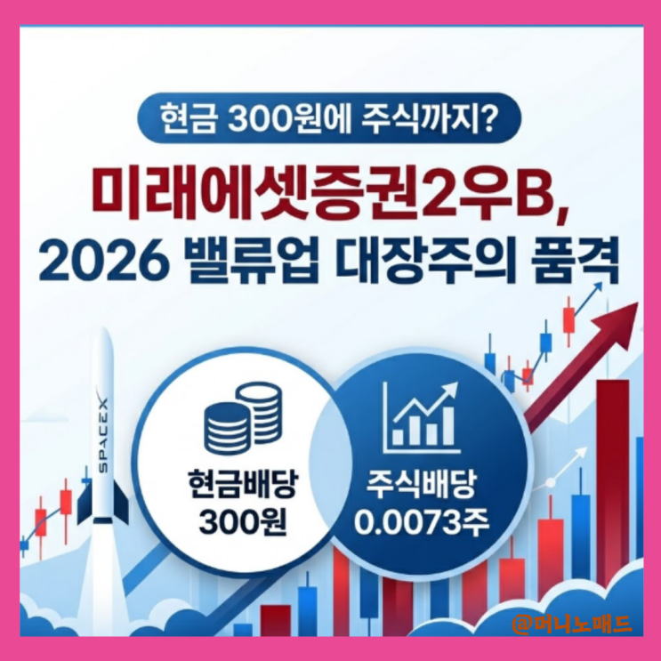  미래에셋증권2우B 배당금, 현금 300원에 주식까지 준다고?