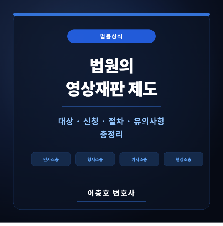  법원의 영상재판 제도