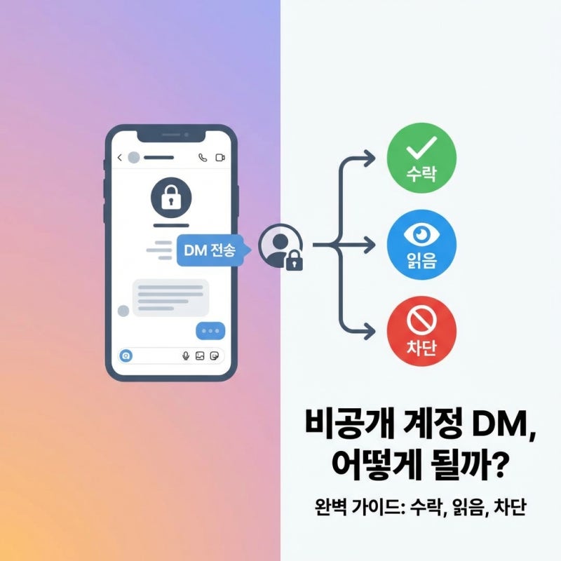 인스타그램 비공개 계정 DM 보내면 어떻게 될까? (수락, 읽음표시, 차단 총정리)