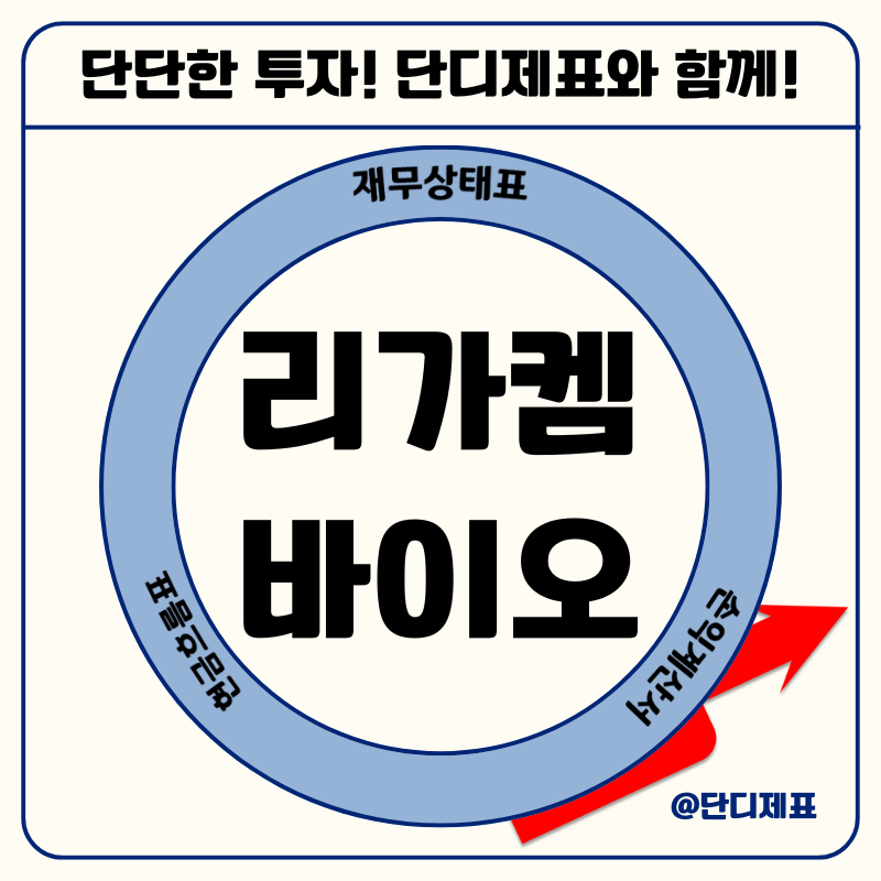 레고켐바이오 주가 전망? 사명 변경한 리가켐바이오 주가 전망은?