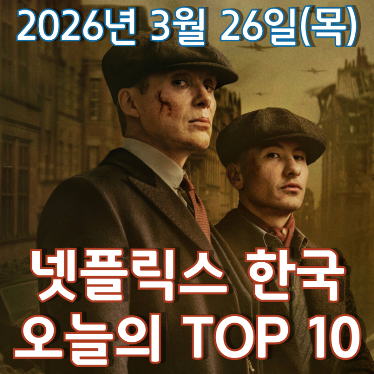  [3월 26일] 넷플릭스 한국 TOP 10 - 시즌 6에서 이어 영화로 다시 만나는 '토머스 셸비'