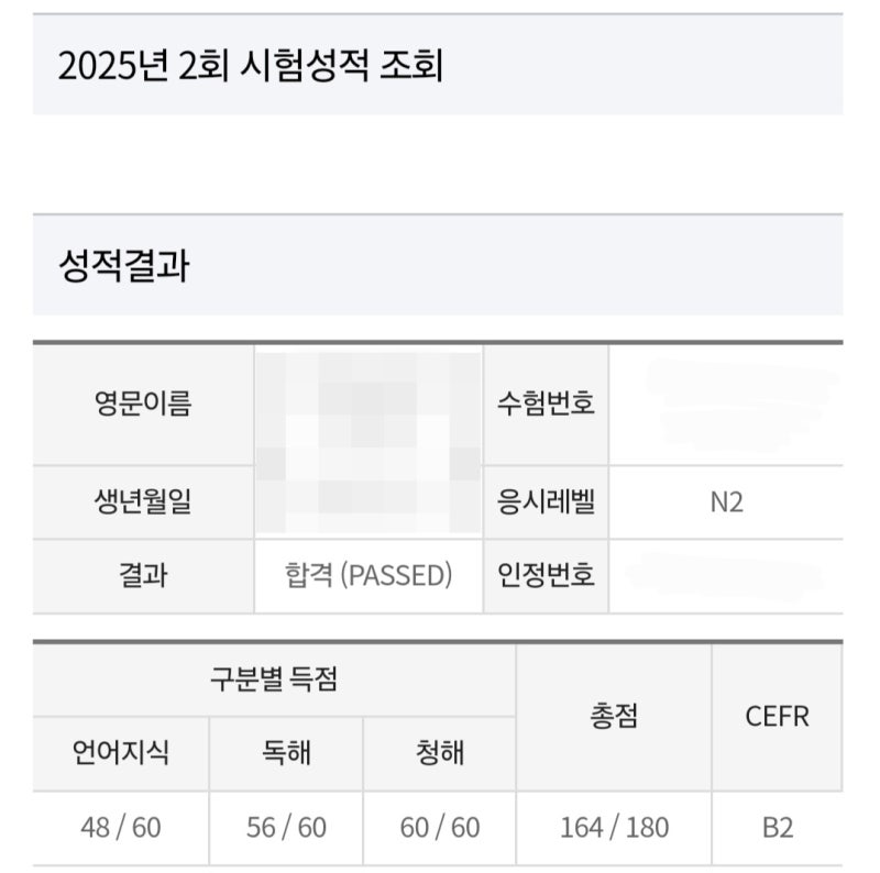 일본어 JLPT 3급, 2급 합격수기 (JLPT 커트라인, 공부기간, 문제집, 공부법)