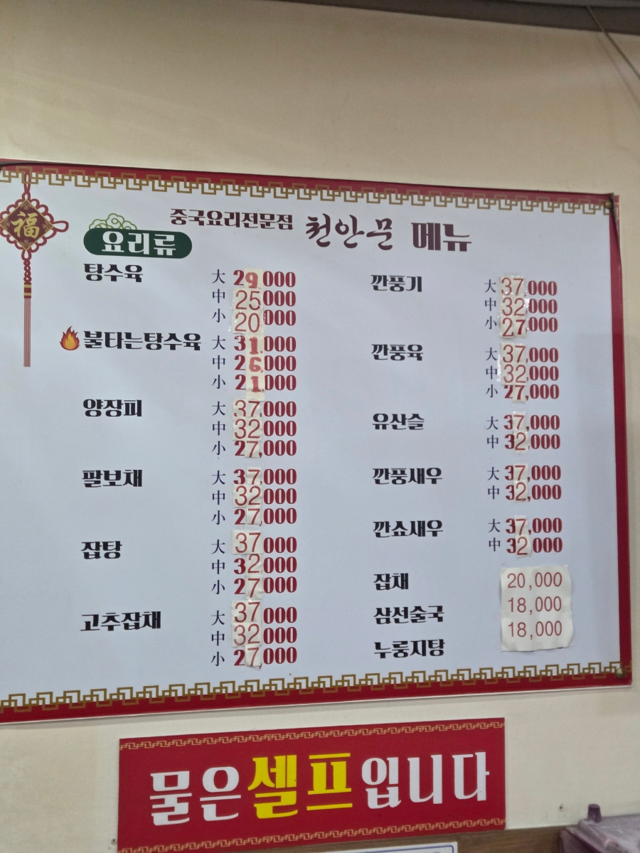 천안문 사진 5