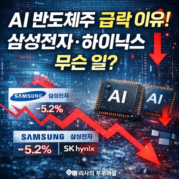  삼성전자·SK하이닉스 급락! 구글·테슬라가 쏘아 올린 '메모리 쇼크' 이유는?