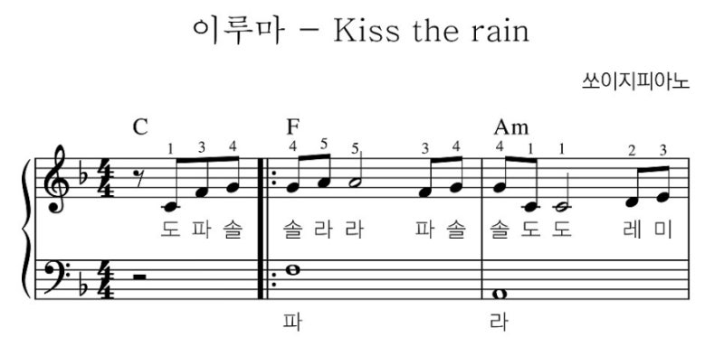 이루마-kiss the rain 왕쉬운 피아노 1곡 배우기✨️ 김포 성인피아노