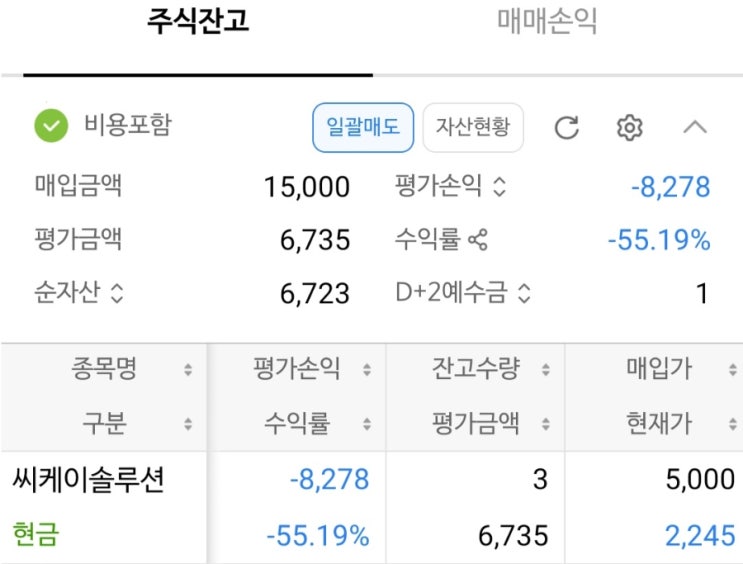  잊고 있었던 공모주 씨케이솔루션 무상증자