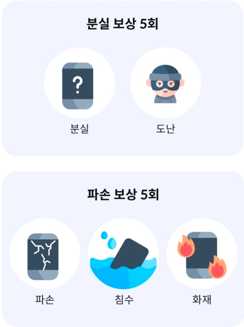 T올케어플러스6 가입하면 뭐가 달라질까?