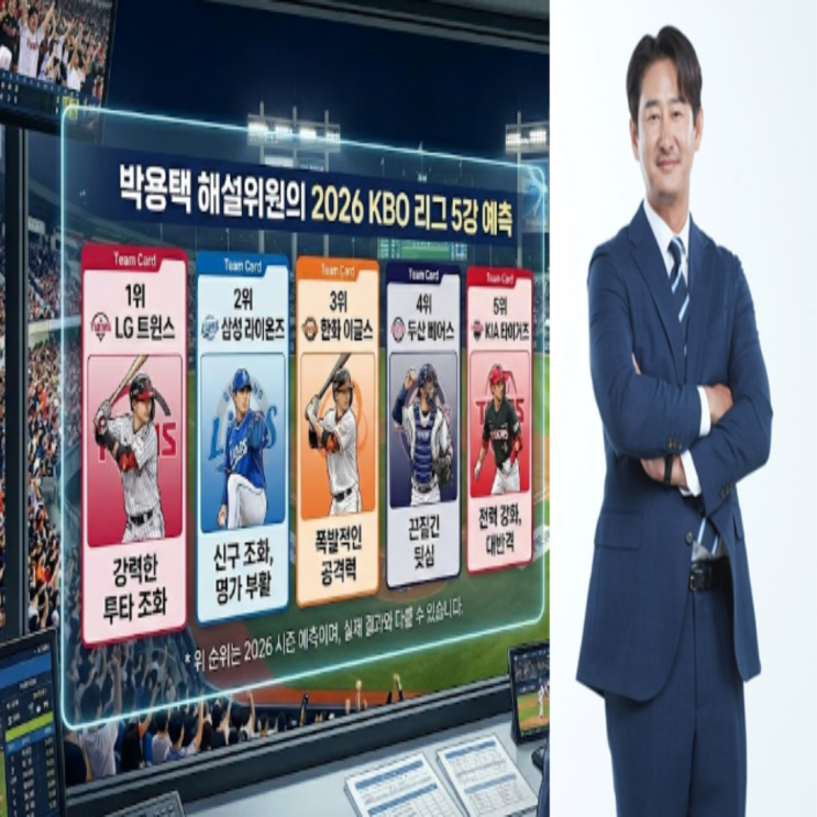 야구계 펠레 박용택이 찍었다!! 올시즌 프로야구 5강은 LG 삼성 한화 두산 기아!! 5개팀에 비상이 될지, 아니면 박용택이 오랜만에 맞출지!!