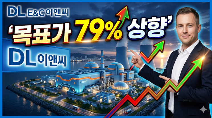  건설주 탈출 선언! DL이앤씨, 미국 원전 밸류체인 점령하고 PBR 재평가 시작