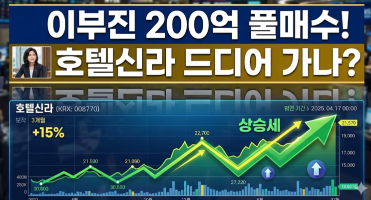 이부진 사장, 호텔신라 주식 200억 깜짝 매수! '바닥 신호'일까?