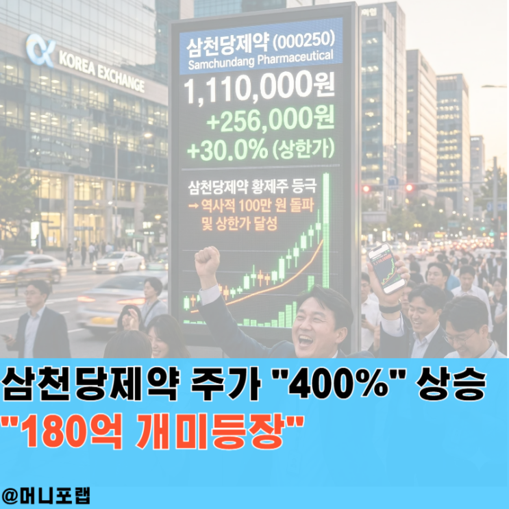  삼천당제약 주가 400% 폭등, "180억 개미등장" 지금이라도 타야 할까