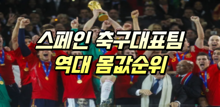  스페인 축구대표팀 역대 몸값 순위