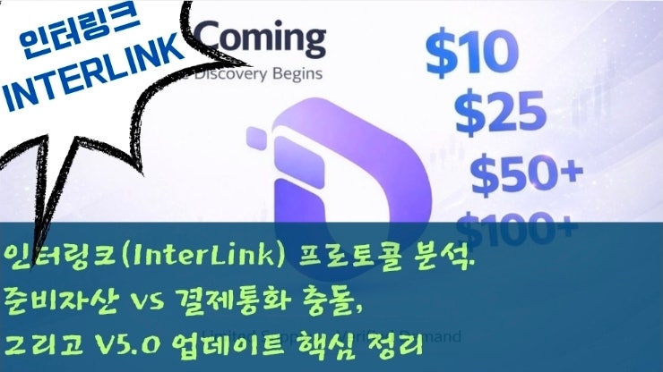 인터링크(InterLink) 프로토콜 분석. 준비자산 vs 결제통화 충돌, 그리고 V5.0 업데이트 핵심 정리