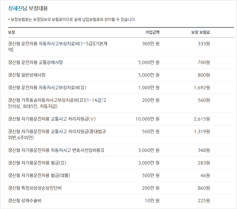 메리츠 운전자보험 교통사고 보험금 청구 방법