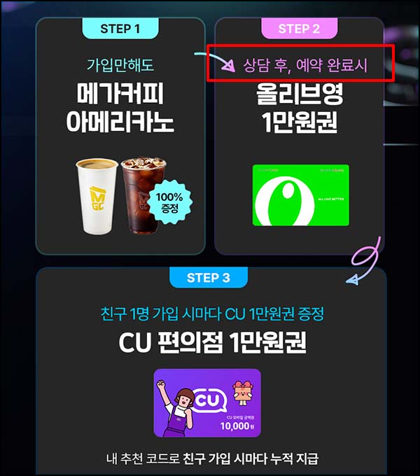  메디맵 신규 이벤트 통합안내(메가커피+올리브영+CU+네페) 전원~03.31