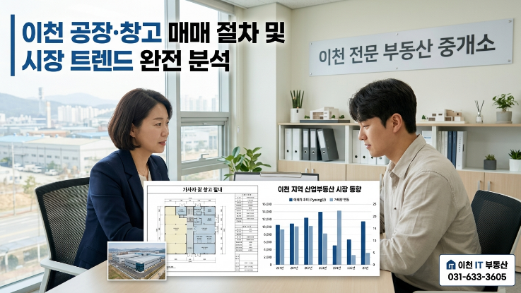  이천 공장·창고 매매 절차 및 시장 동향 완벽 분석 | 2026년 투자 가치·주의사항·허가 정보 총정리