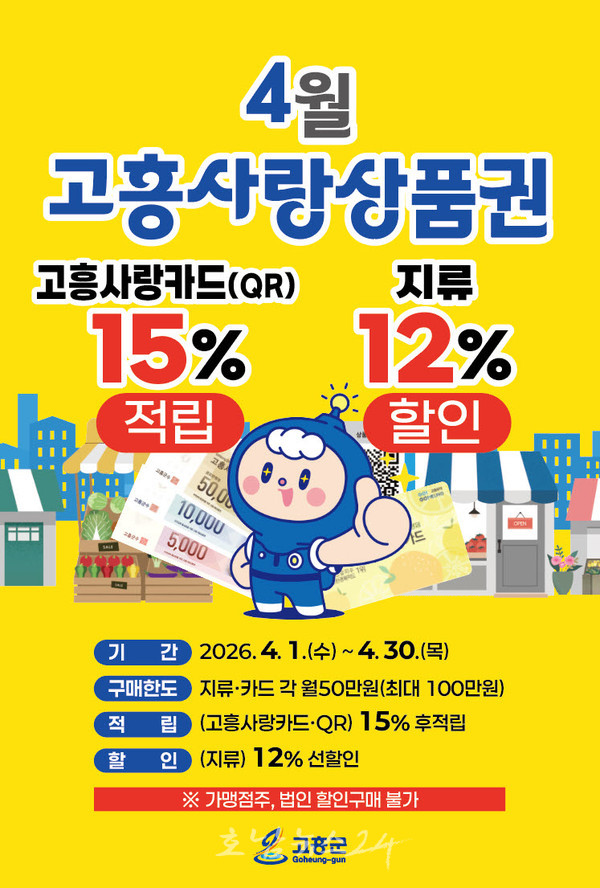  고흥군, 4월 1일부터 한 달간 고흥사랑상품권 최대 15% 할인