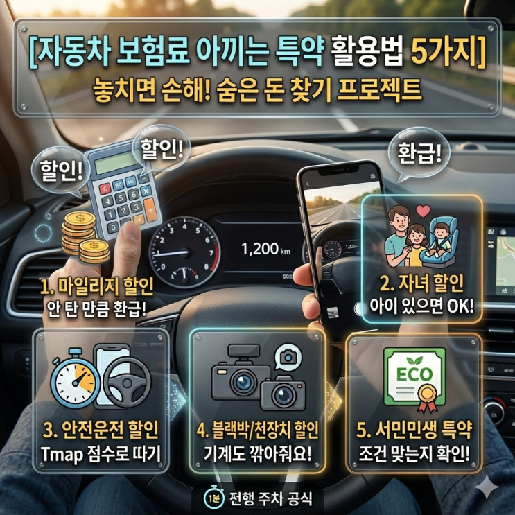  자동차 보험료 아끼는 특약 활용법 5가지, 이것만 알면 챙길 수 있습니다!