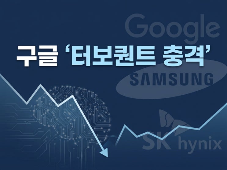  구글 '터보퀀트' 쇼크: 삼성전자·SK하이닉스 주가, 위기인가 기회인가?