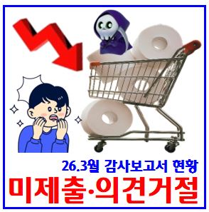 26년 감사보고서 미제출, 의견거절 회사 (ft. ~3월 28일) : 상장폐지절차, 관리종목, 기업확인, 거래정지재개, 기한준, 전자지연공시, 비적한정, 심사요조건, 적격성, 일정