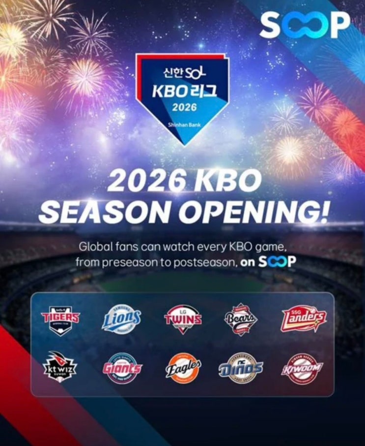  LG 치리노스 1이닝 6실점, 기아 9회 역전패…개막전부터 KBO 미쳤다