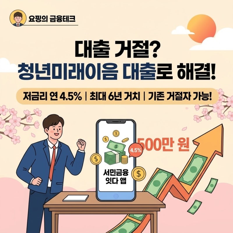 청년미래이음 대출 자격 조건 햇살론유스 부결자도 500만원까지 가능하다고?