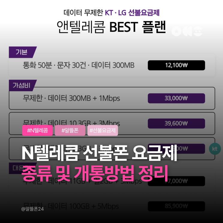  N텔레콤 선불폰 알뜰요금제 선택부터 개통까지 한 번에 정리