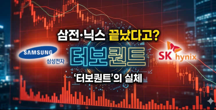  양자컴퓨터 시대의 서막? 터보퀀트 상용화 가능성과 반도체 시장 미래 전망
