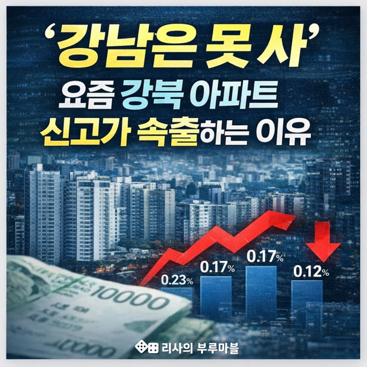  강남 대신 강북? 서울 집값 흐름 완전히 바뀌는 중이라고?