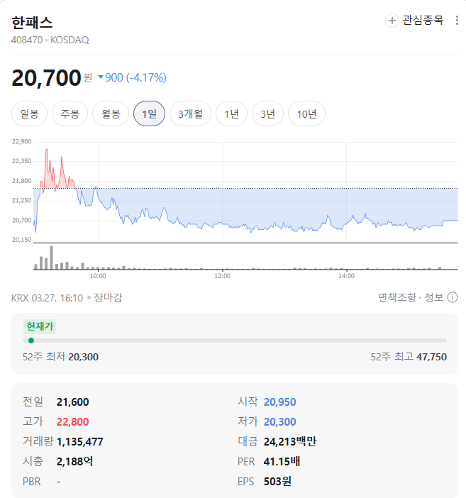  한패스 락업해제 일정과 투자 전략상 직접 경험해보니 중요한 포인트