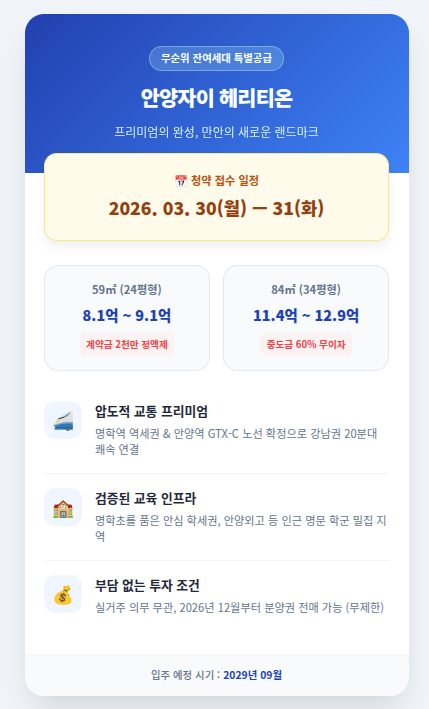 [분양/입주 아파트 완벽 분석] 안양자이헤리티온: GTX 호재와 무순위 줍줍, 13억 분양가는 과연 합리적인가?