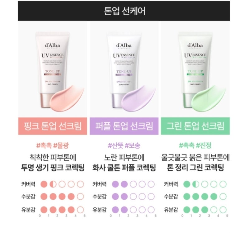 달바 선크림 종류별 차이점 완벽 정리 (핑크 톤업 vs 보라 vs 그린)