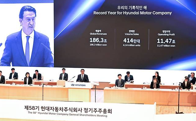  현대차 주가 3%대 급락, 제58기 현대자동차주식회사 정기주주총회까지