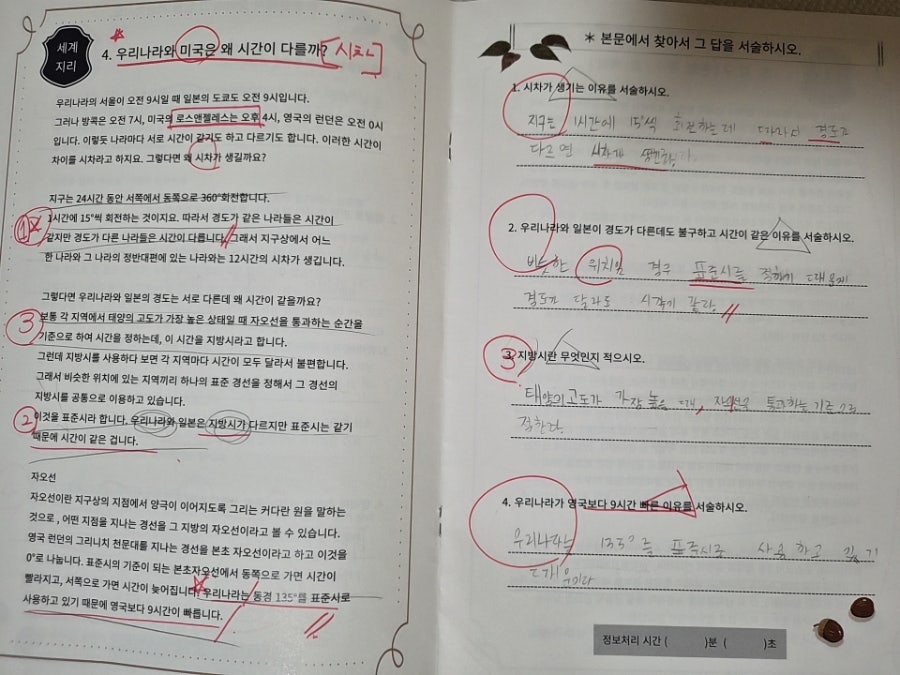 Chaektongkeulreop Mainjeuyeongeo Janghakjeom photo 2