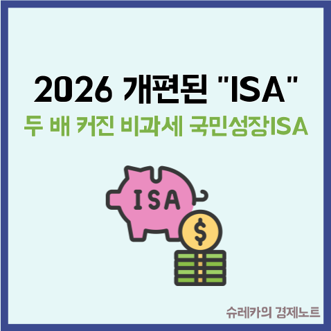  두 배 커진 비과세 국민성장 ISA 개편 한도와 혜택은?