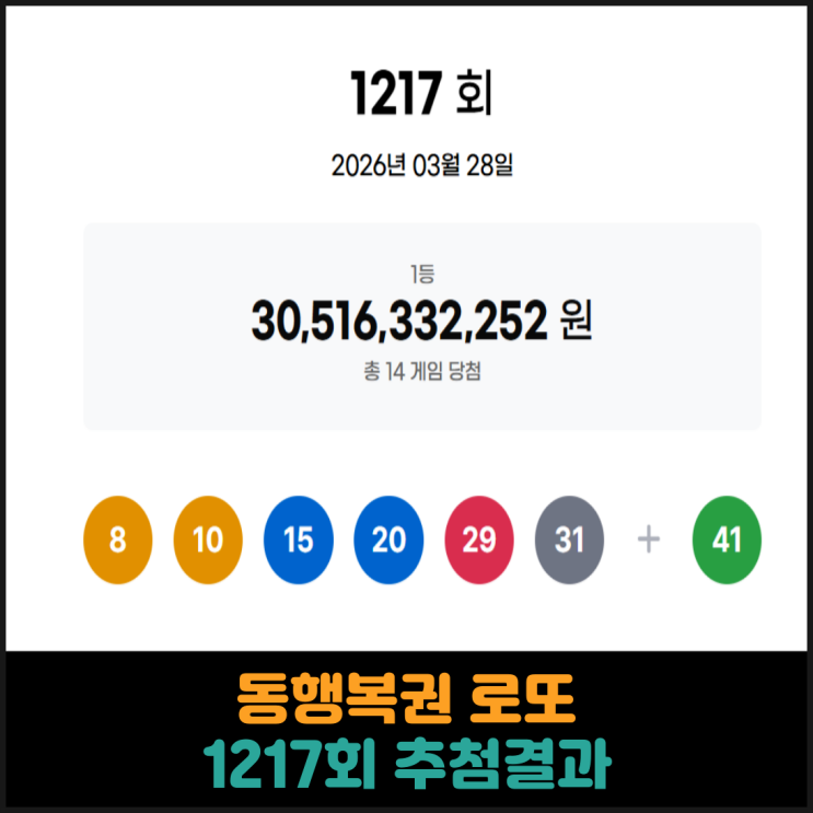  동행복권 로또 1217회 추첨결과